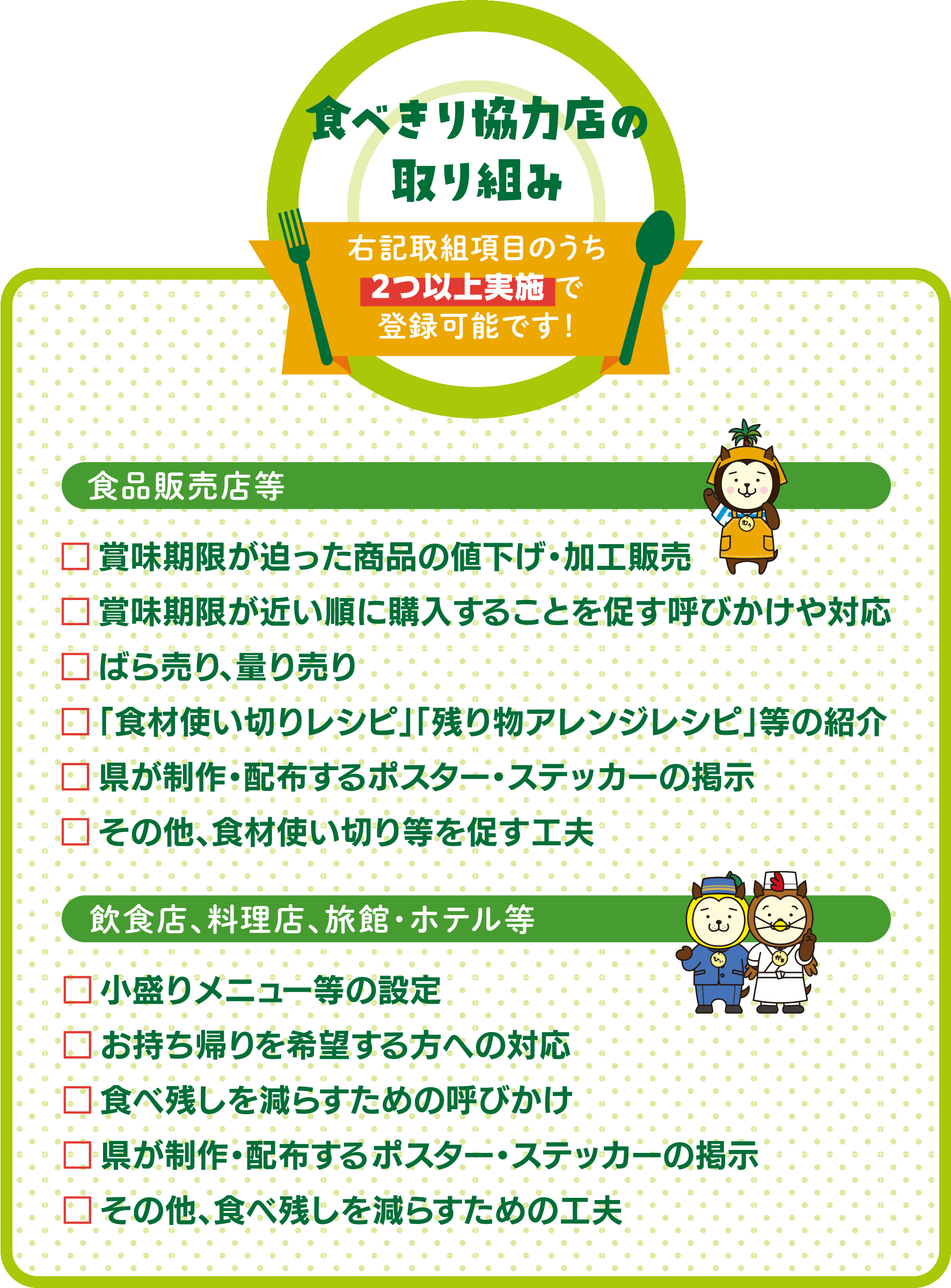 食べきり協力店の取り組み