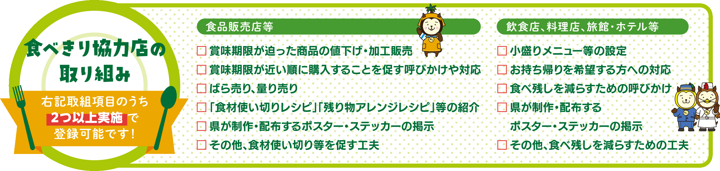 食べきり協力店の取り組み